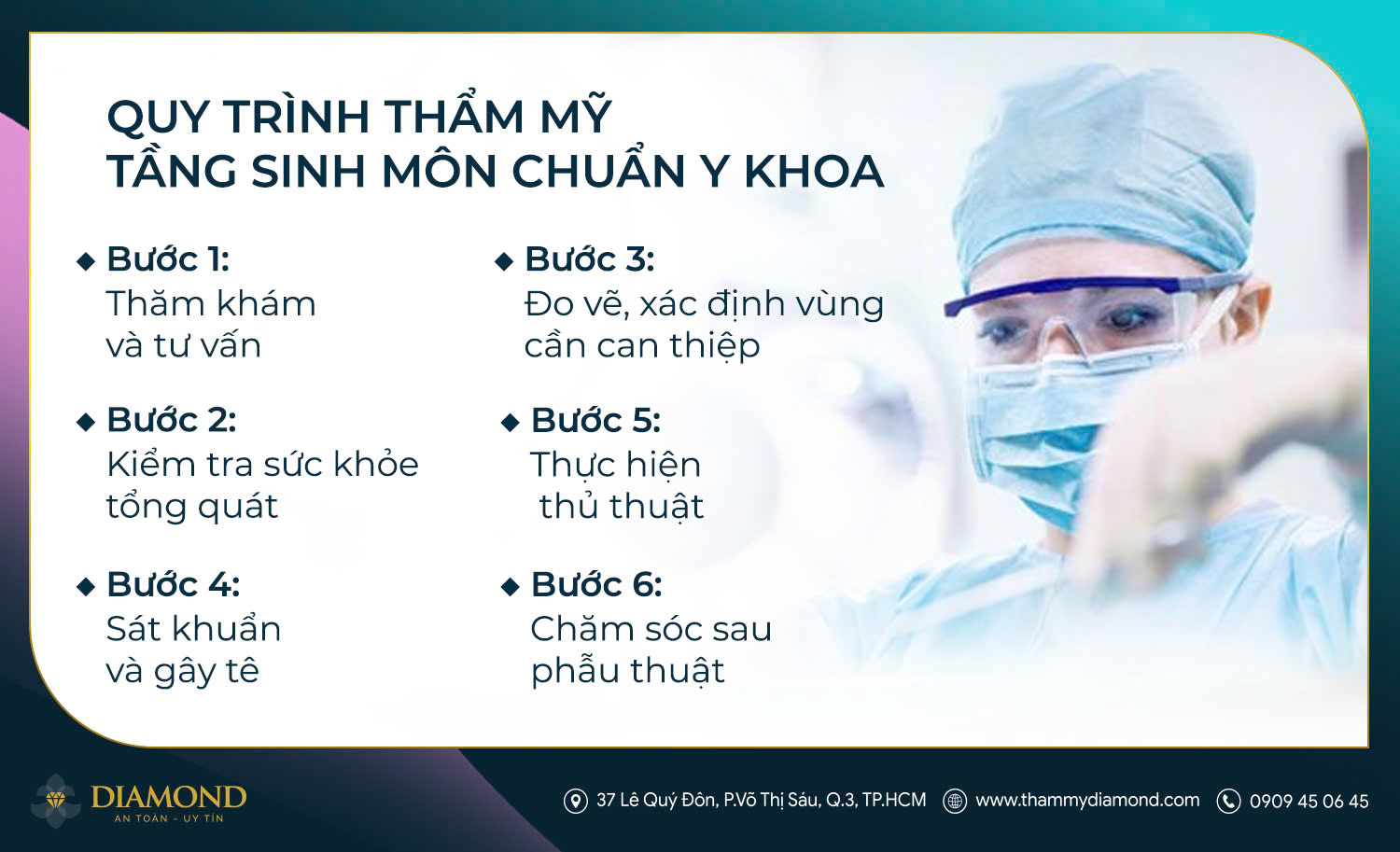 Quy trình thẩm mỹ tầng sinh môn chuẩn Y Khoa